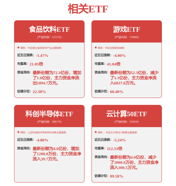 资炒股门户 HBM，前所未见